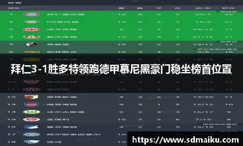 拜仁3-1胜多特领跑德甲慕尼黑豪门稳坐榜首位置