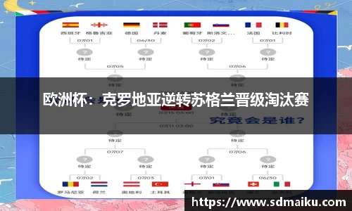 欧洲杯：克罗地亚逆转苏格兰晋级淘汰赛
