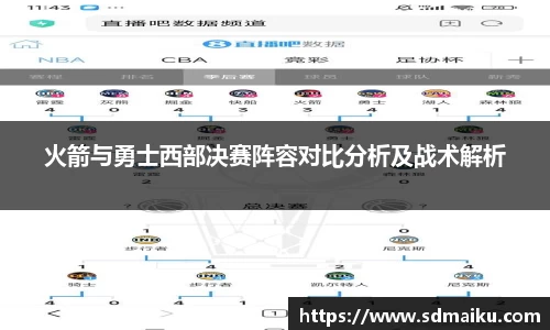 火箭与勇士西部决赛阵容对比分析及战术解析